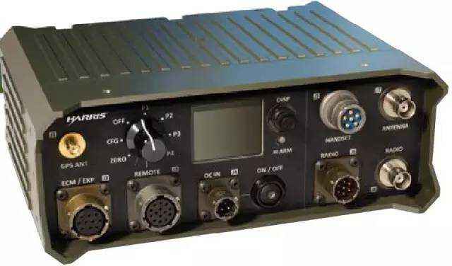 什么是無線電設備指令（RED）？